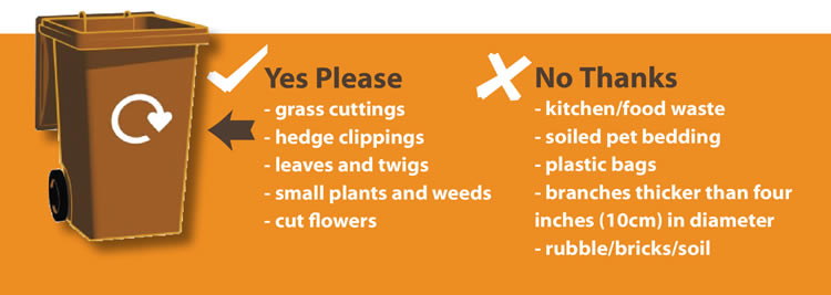 Yes Please, No Thanks